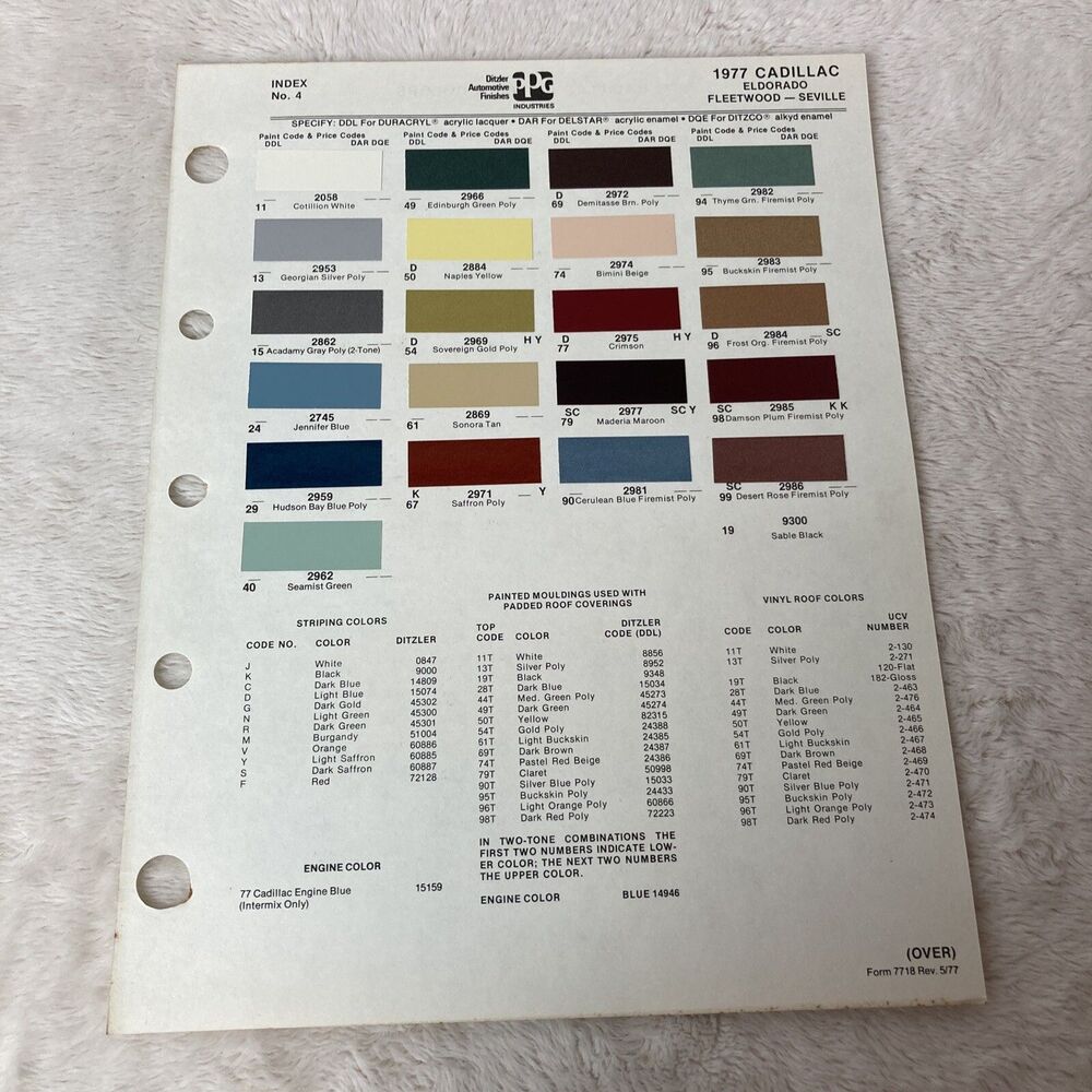 1977 Cadillac Colors Ditzler PPG Color Chips Color Information Vintage